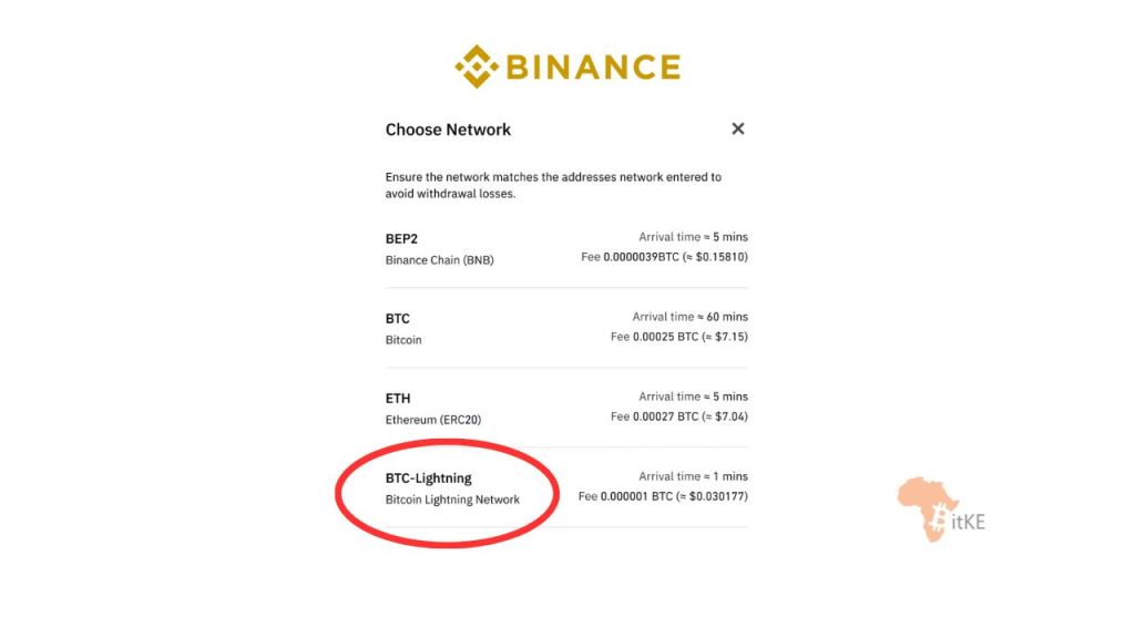 Binance completes integration of Bitcoin (BTC) on Lightning Network • coinlog.fun