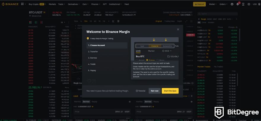 Binance Margin Trading | Everything You Need to Know - CoinCodeCap