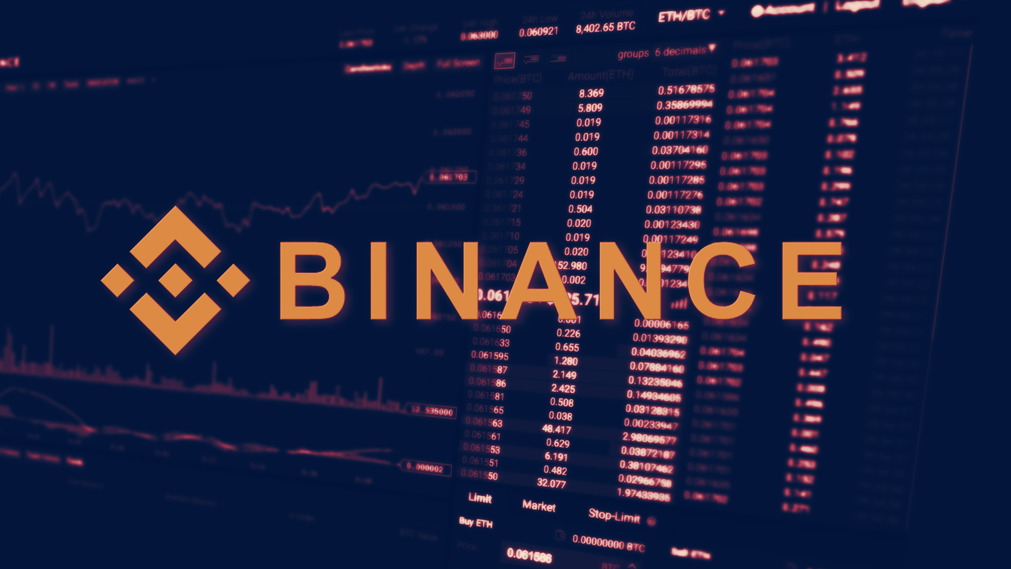 Binance vs. coinlog.fun: The Key Differences Explained