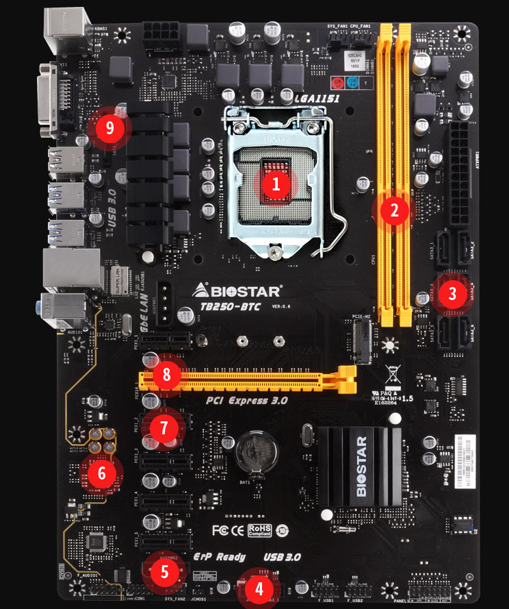 Motherboards, Computer Components & Parts, Computers/Tablets & Networking - PicClick UK