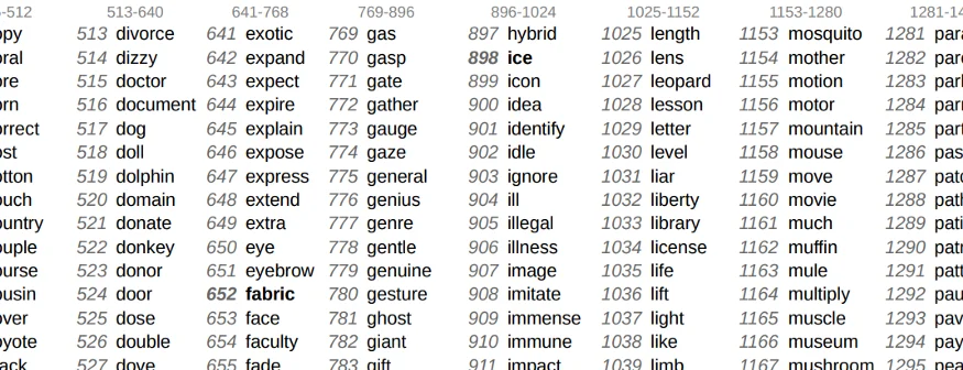 GitHub - iancoleman/bip A web tool for converting BIP39 mnemonic codes