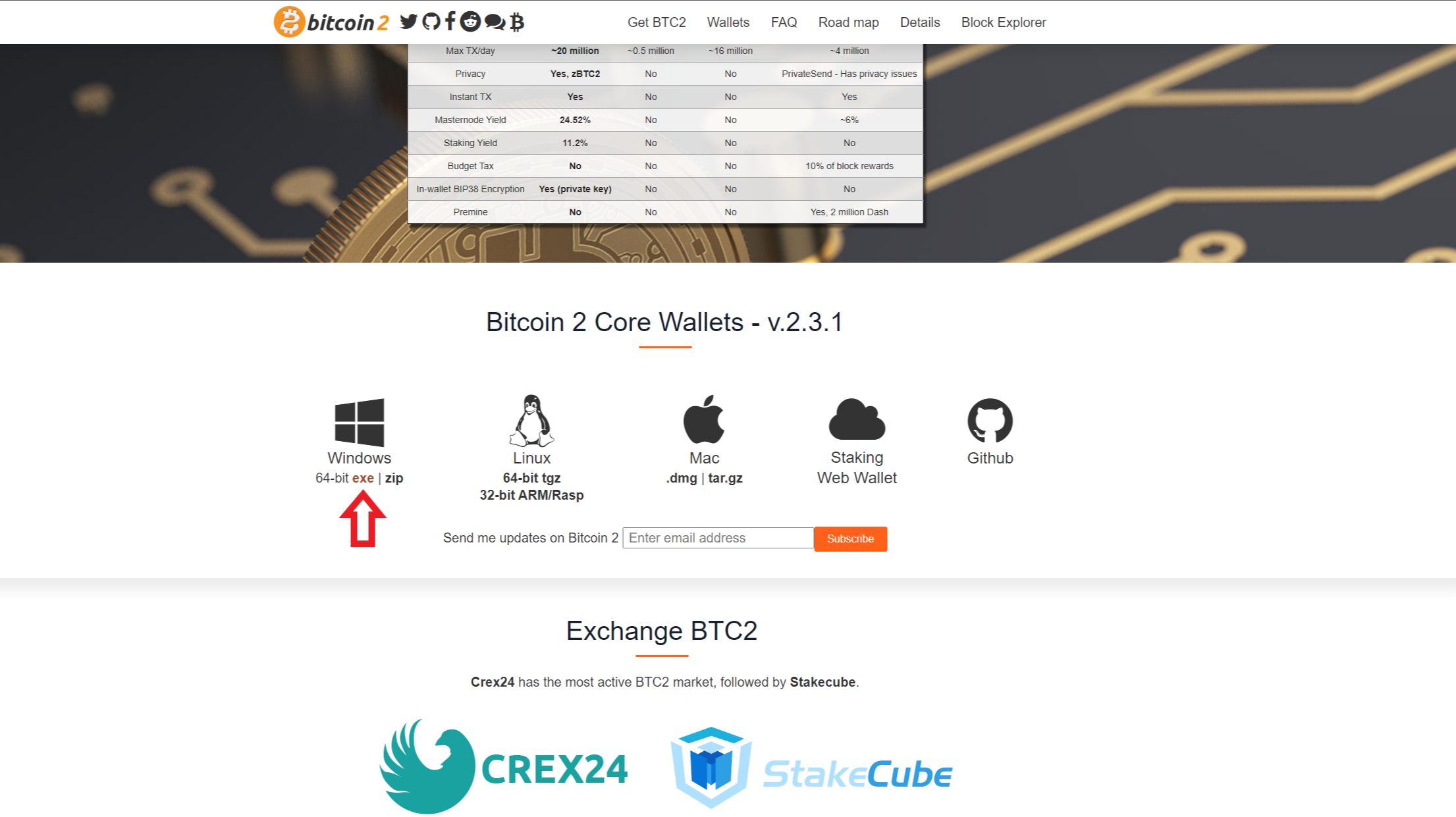 Bitcoin 2 Price Prediction: , , 