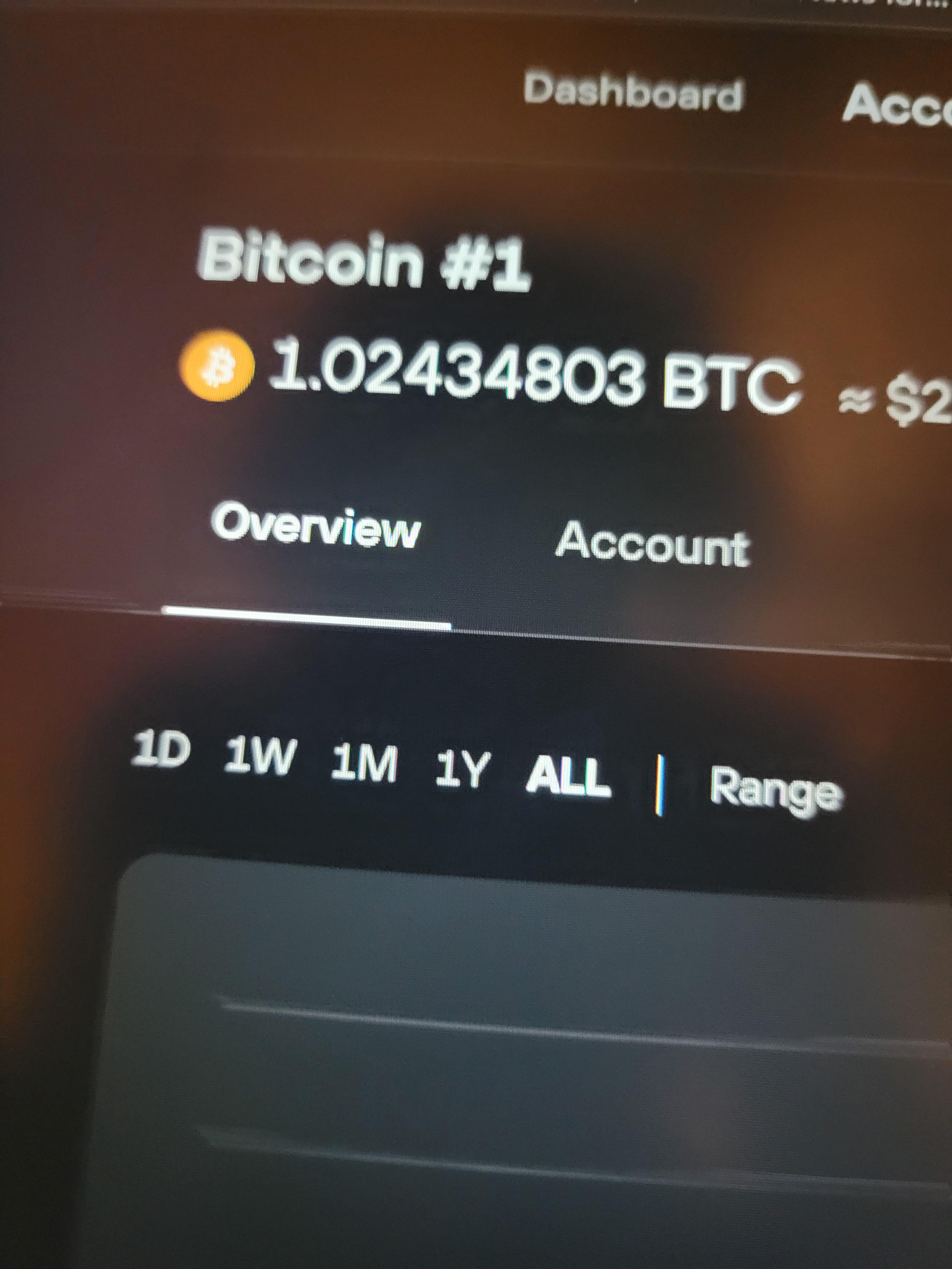 Going Full Bitcoiner: 1 Million Addresses Now Own 1 BTC or More - Blockworks