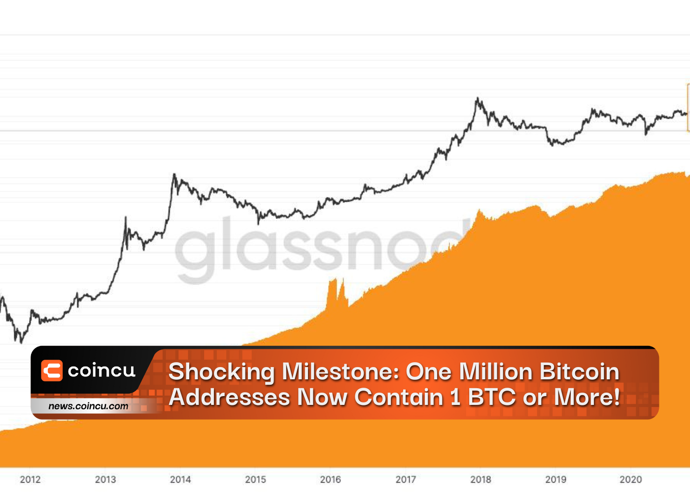 The Number Of Addresses/Wallets Holding More Than 1 Bitcoin Is Approaching 1 Million - MacSources