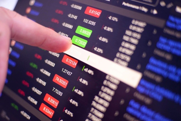 What is Binary Options? Definition of Binary Options, Binary Options Meaning - The Economic Times