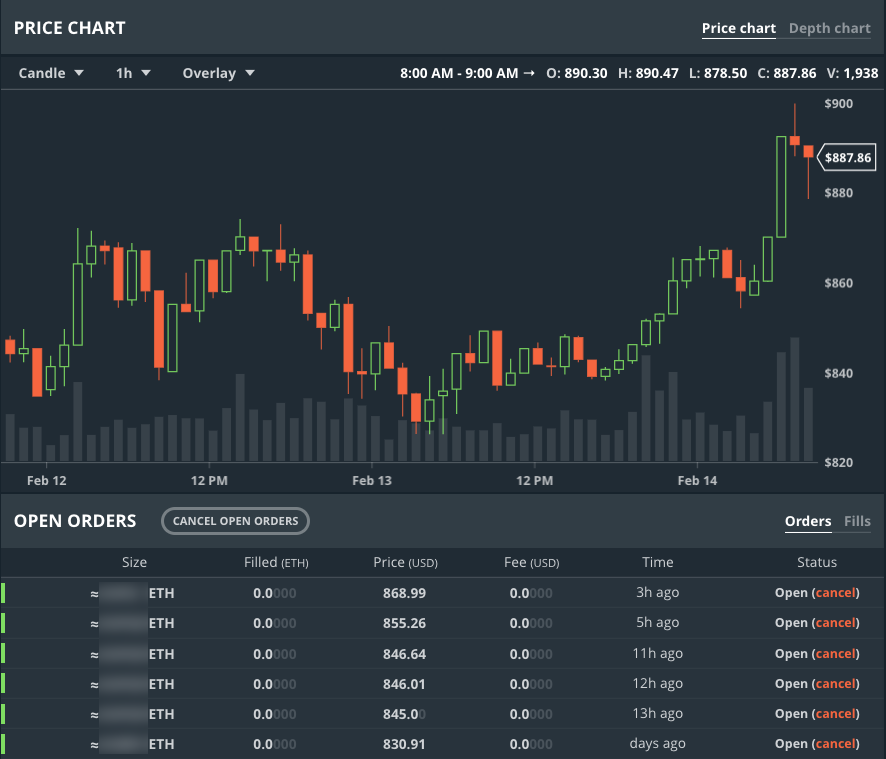 crypto-trading-strategies · GitHub Topics · GitHub