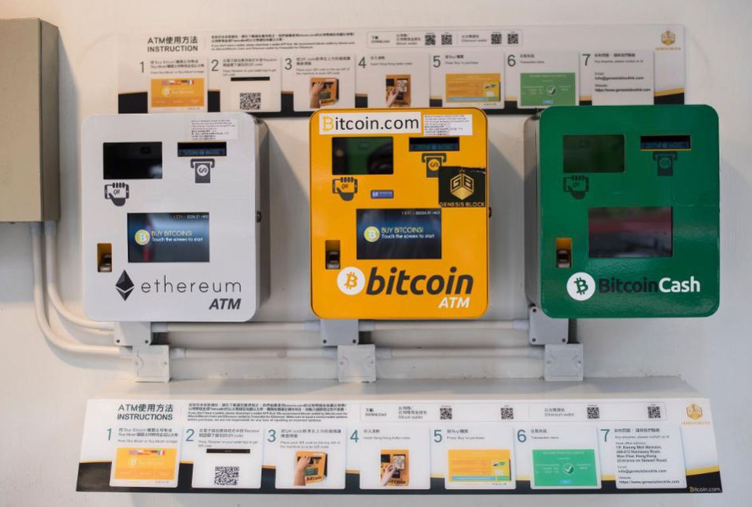 National Bitcoin ATM | Buy Bitcoin and Receive it Instantly