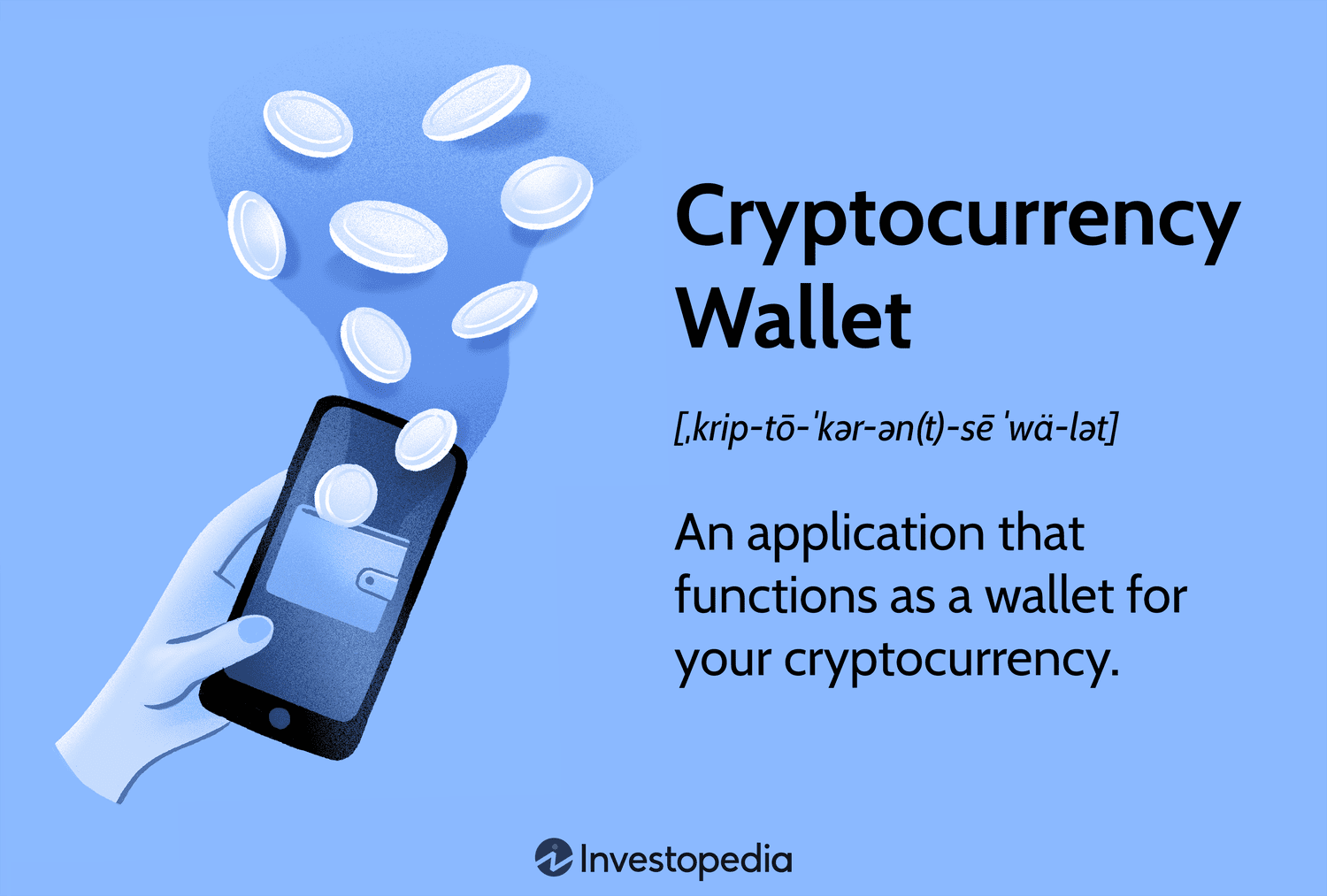 What Are Cold Wallets? The Most Secure Crypto Custody - Blockworks