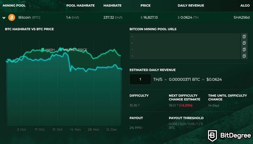 coinlog.fun BTC & BCH Mining Pool - Reviews and Features | coinlog.fun