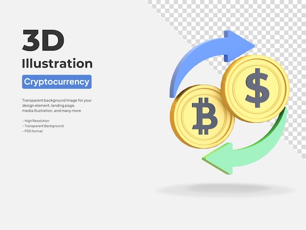 Bitcoin to US-Dollar Conversion | BTC to USD Exchange Rate Calculator | Markets Insider