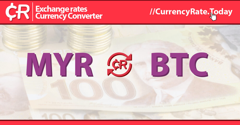 Currency Converter | Currency Exchange Calculator - Yahoo Finance