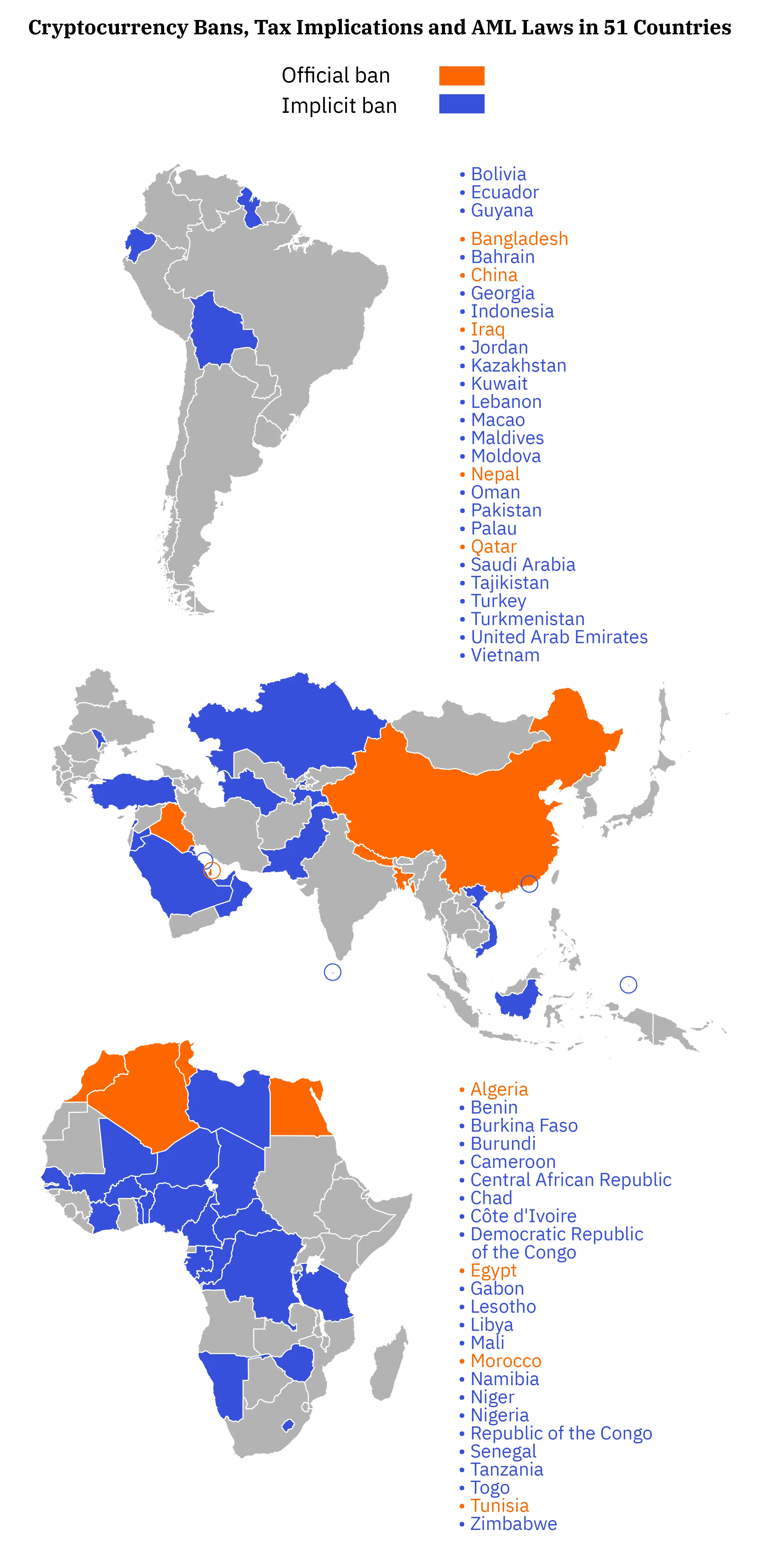 List of Countries Where Bitcoin/Cryptocurrency Is Legal & Illegal