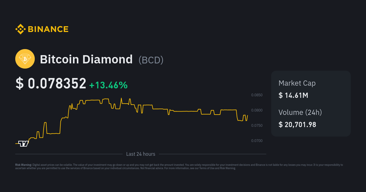 Bitcoin Diamond Mining Pool (BCD) | Coinfoundry