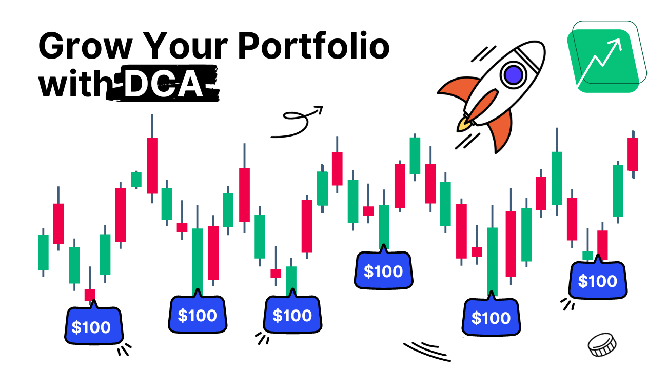 Dollar-Cost Averaging (DCA) With Recurring Buys