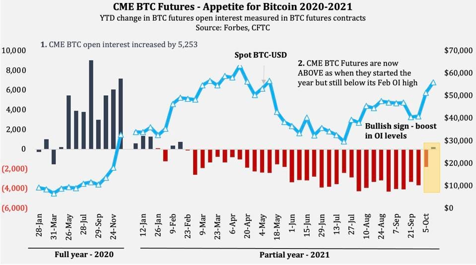 Opinion: Decoding the Impact of Spot Bitcoin ETFs on Mainstream Finance - Caixin Global