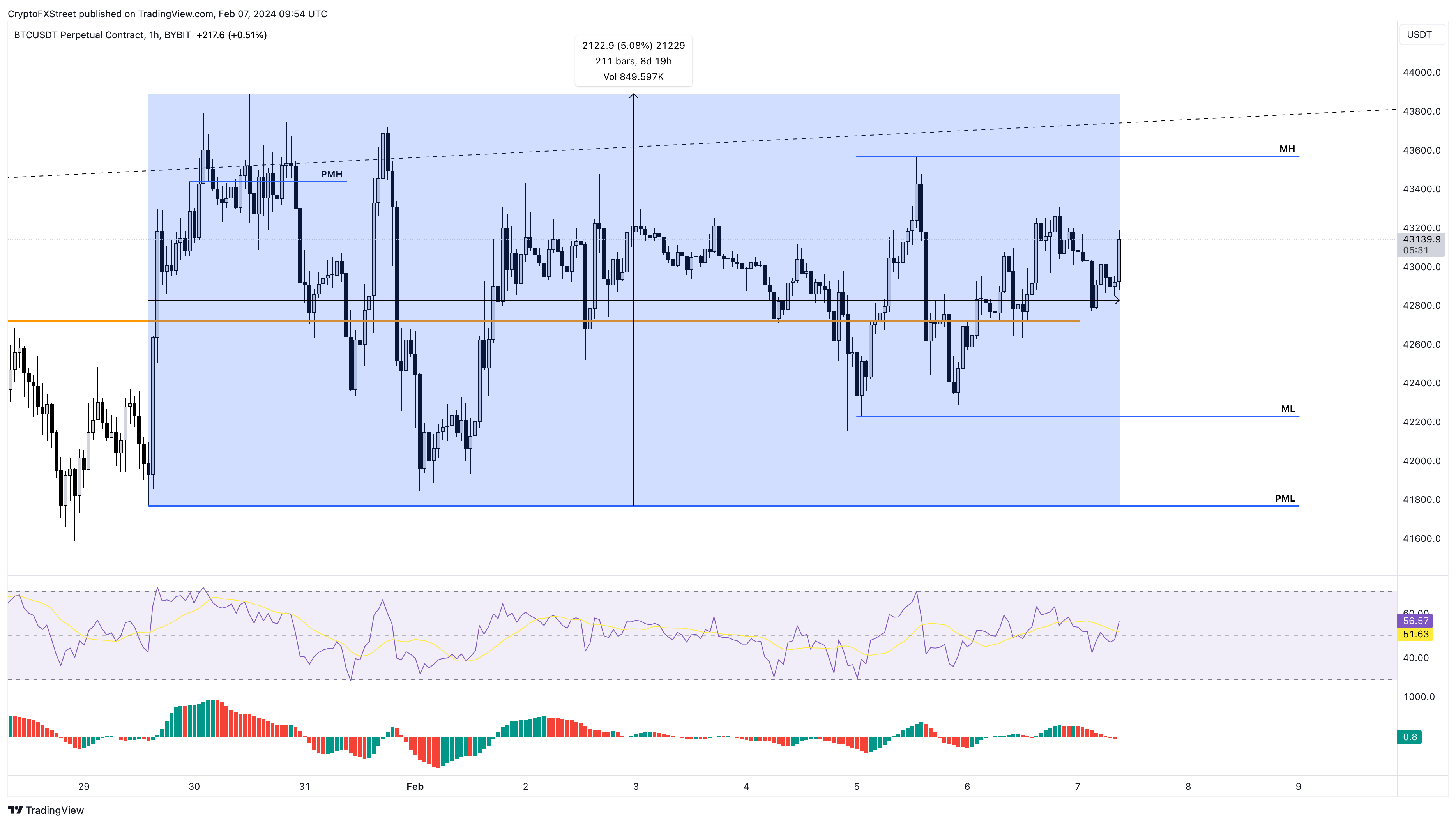 XRP Ripple Price | XRP Price and Live Chart - CoinDesk