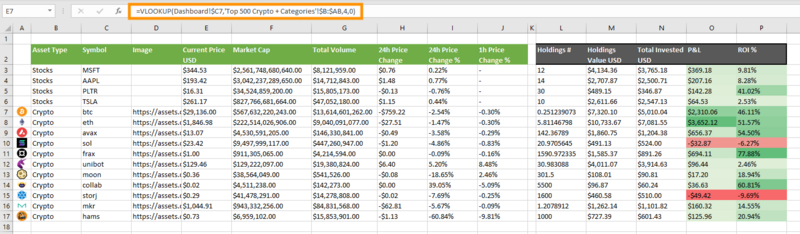 Cryptocurrency Excel Templates and Trackers - Eloquens