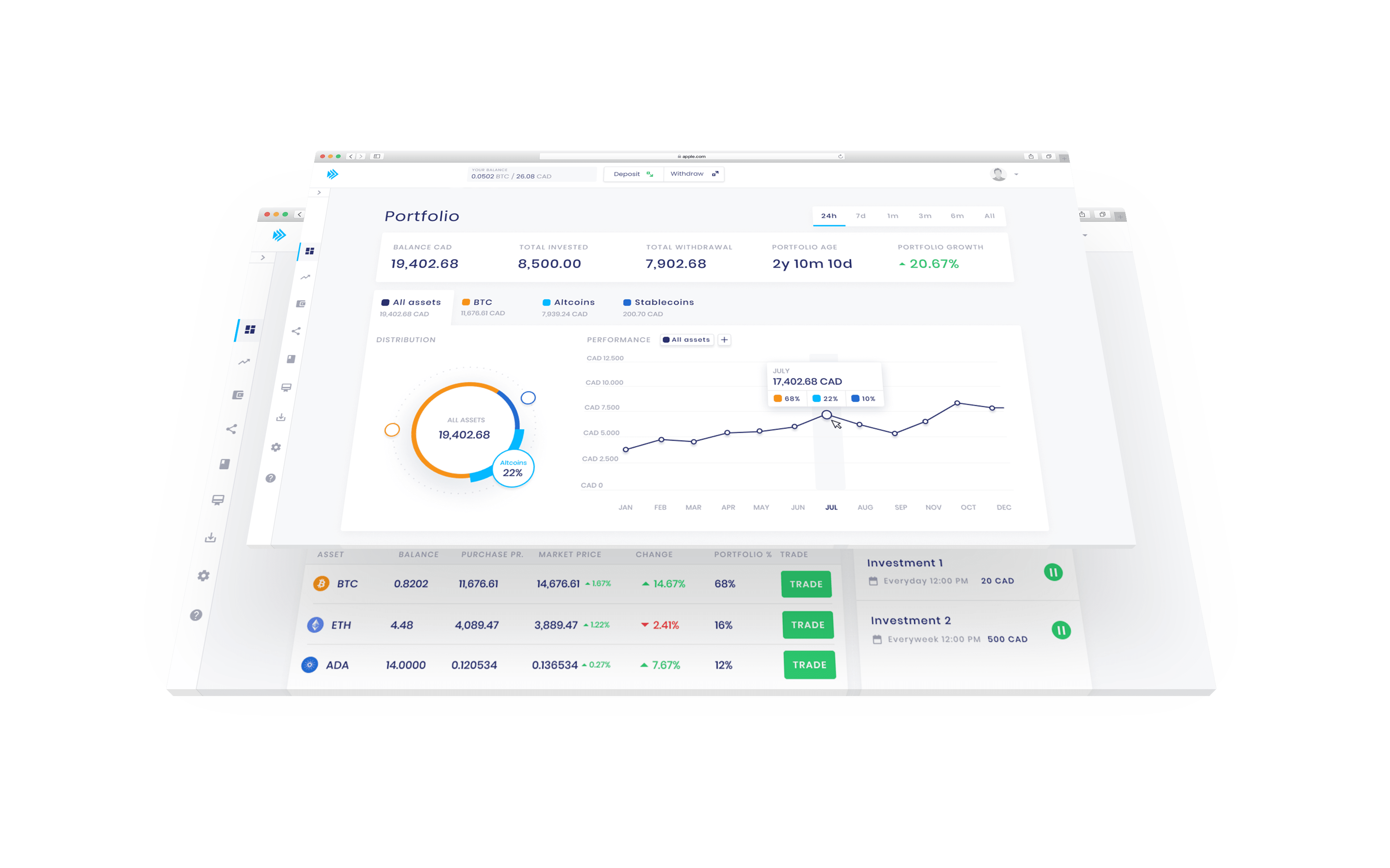 Exchange Cash USD to Bitcoin (BTC) in Calgary (Canada)  where is the best exchange rate?