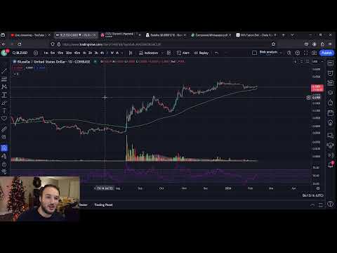 Live Cryptocurrency Prices, Charts & Portfolio | Live Coin Watch