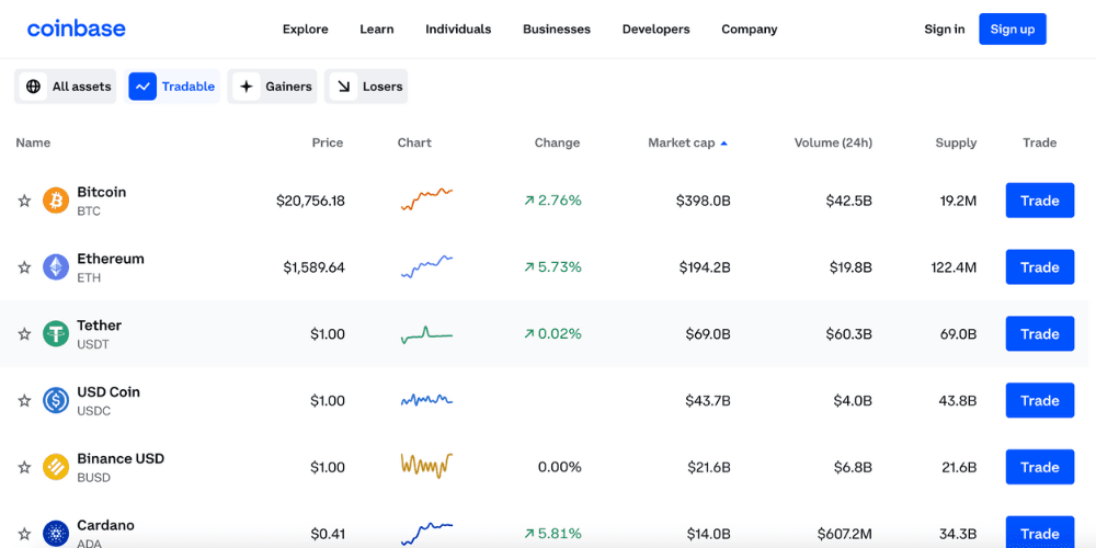 Canada's Best Crypto & Bitcoin Exchange | Coinberry