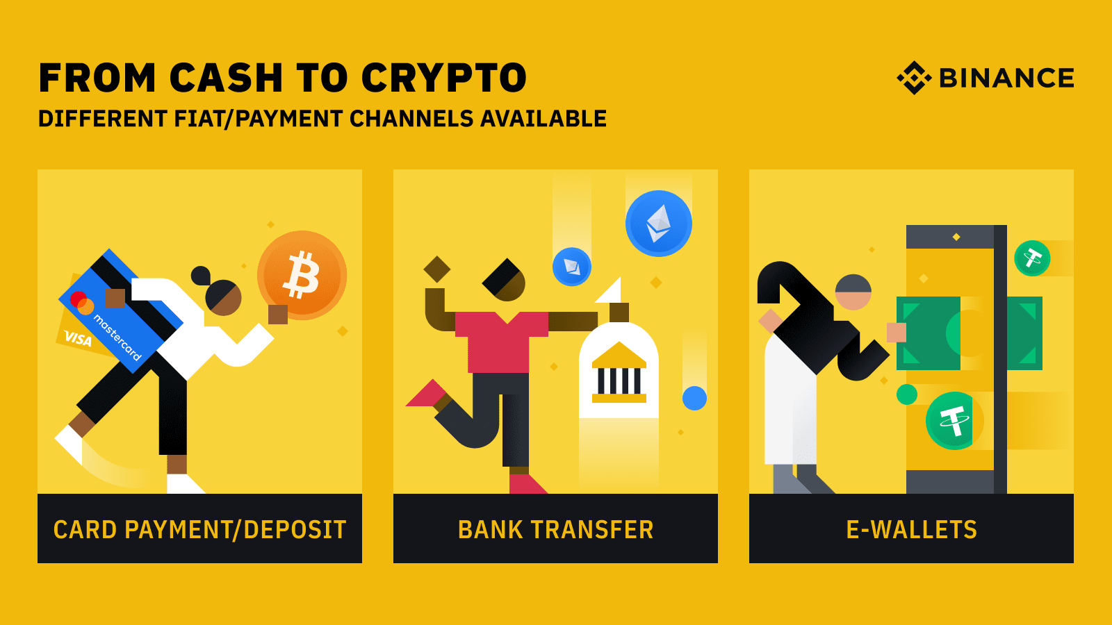 Crypto&Bank. BUY/SELL/STORE