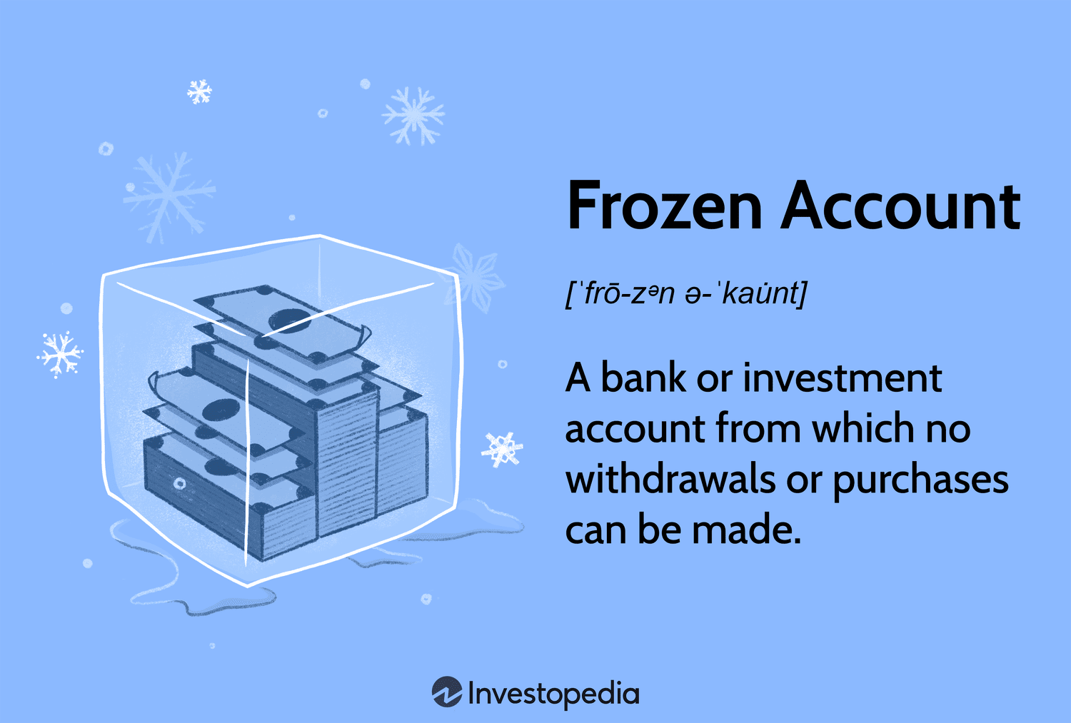 What Is a Frozen Account? What Causes It and How to Unfreeze It