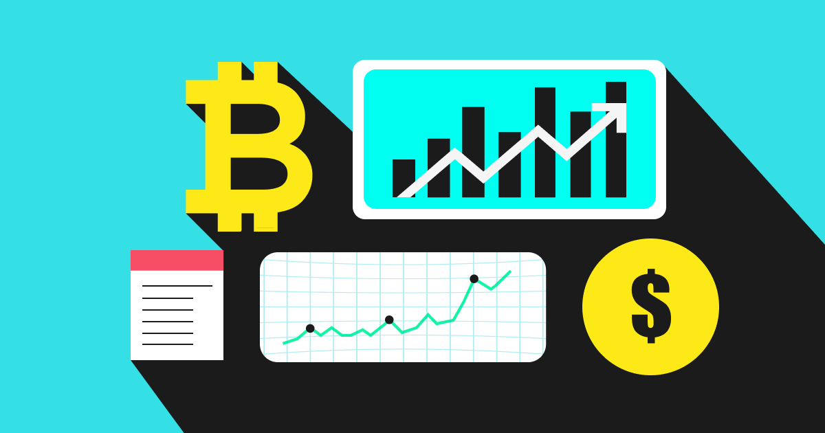 Futures Contracts for Bitcoin CME Futures — TradingView