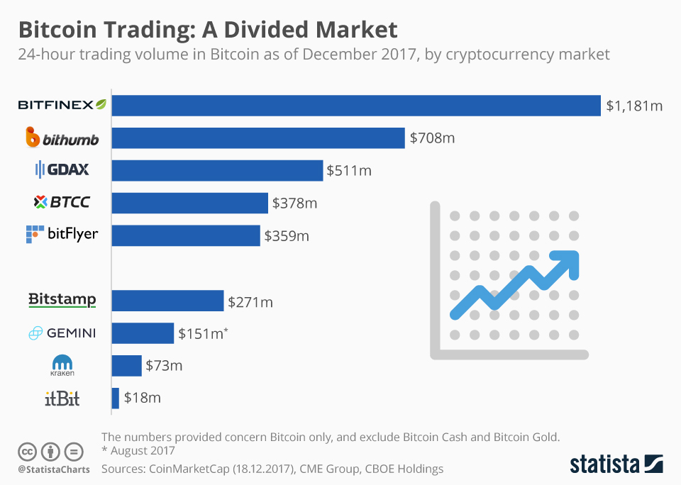 CoinGlass | Cryptocurrency Derivatives Data Analysis,Bitcoin Open interest,Bitcoin Options