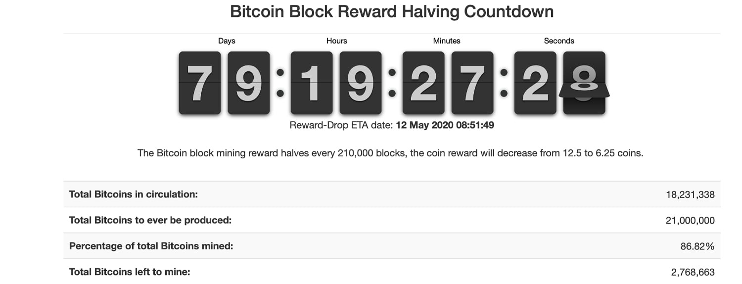 Next Bitcoin Halving Date & Countdown [BTC Clock]