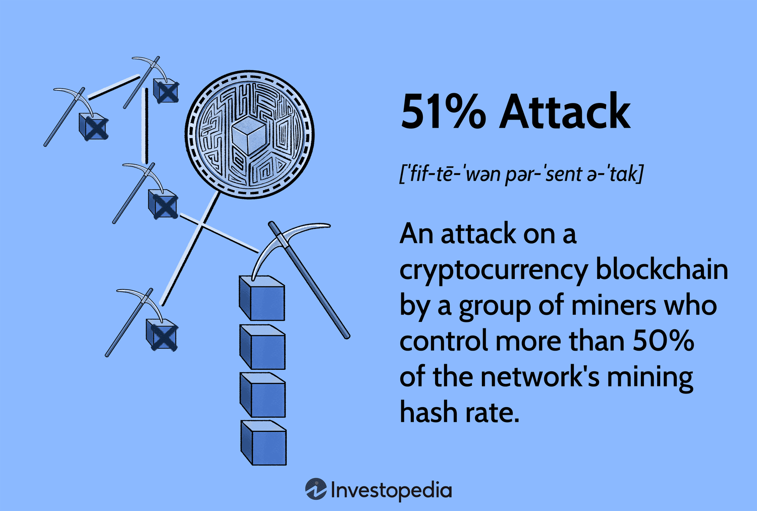 Largest Crypto-Mining Exchange Hacked; Over $70 Million in Bitcoin Stolen