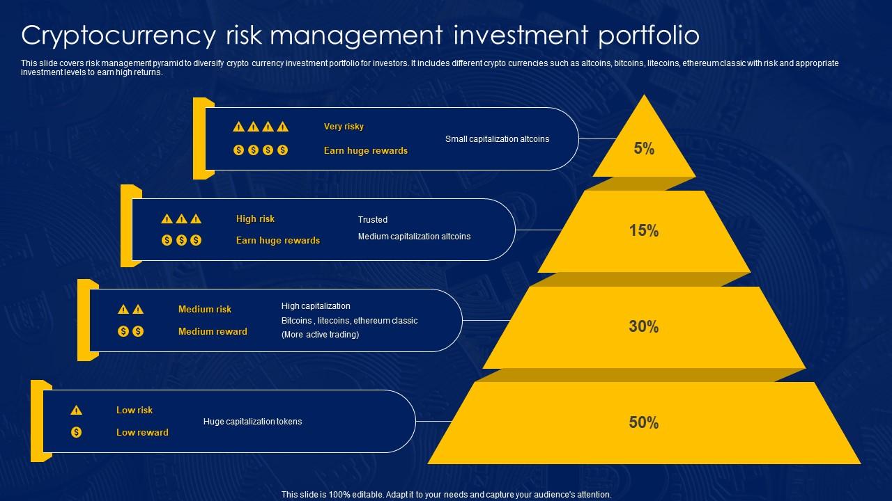 BaFin - Investing money - Bitcoin, ether et al.: the risks of investing in crypto assets