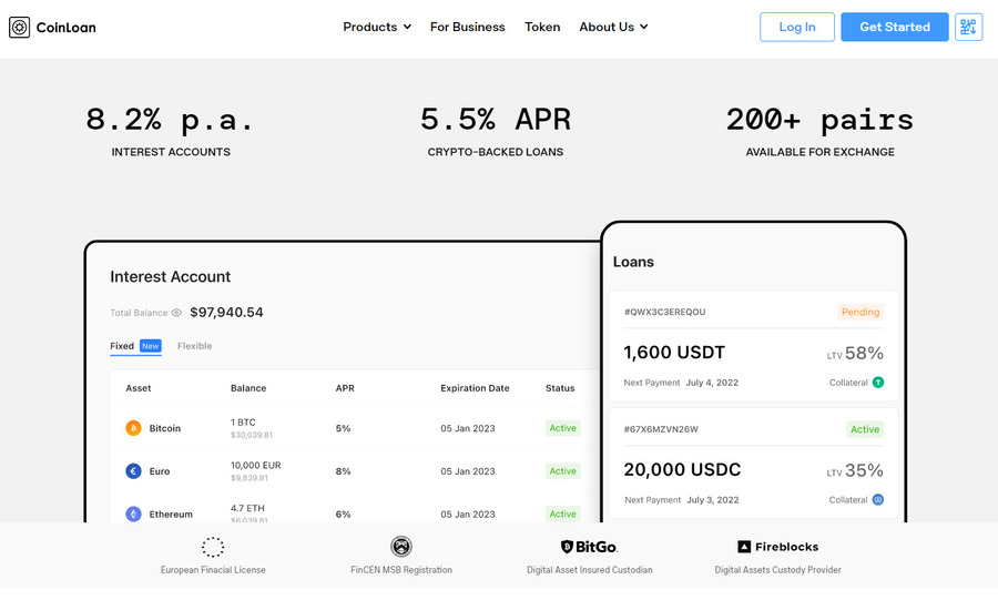 Bitcoin Lending Platforms: Best BTC Interest Rates 