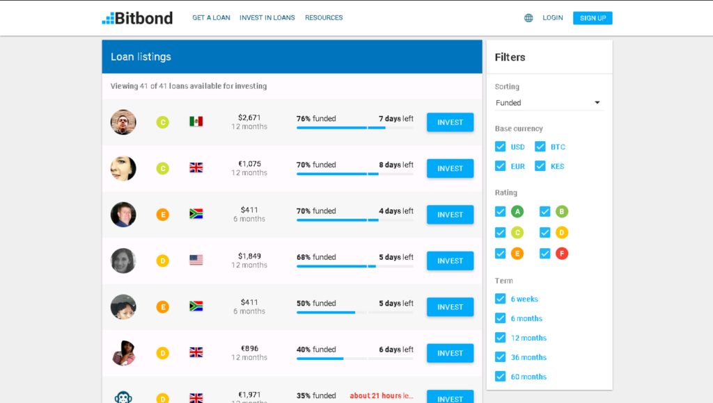 8 Crypto Loan Companies: Blockchain Lending Platforms | Built In