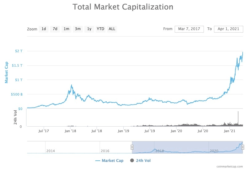 Glassnode Studio - On-Chain Market Intelligence