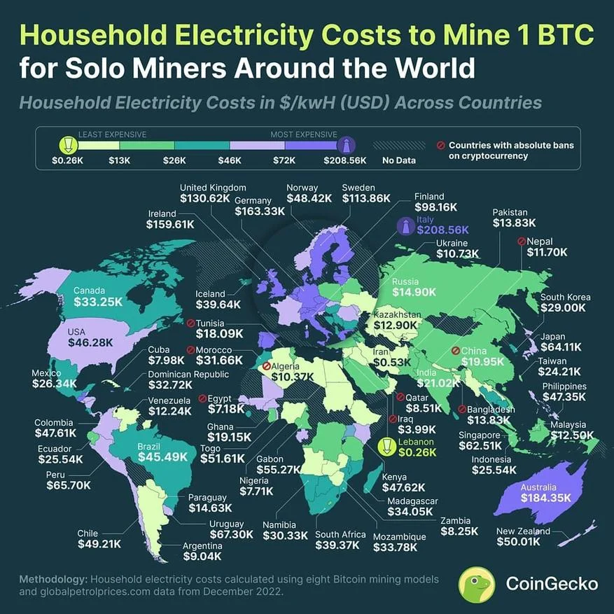 Crypto Mining Hosting Services - EZ Blockchain