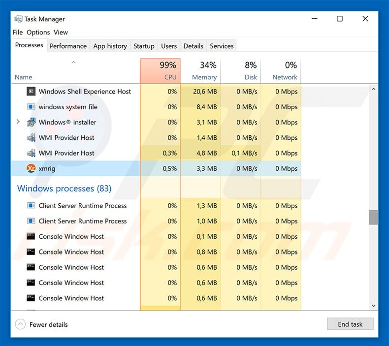 New Malware Miner Sneakily Hides When Task Manager Is Open - CoinDesk