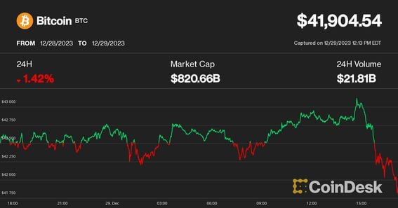 Largest Public Bitcoin Mining Companies & Stocks