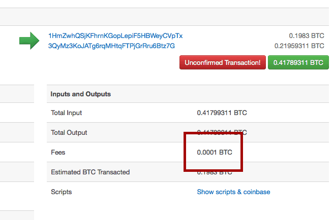 #1 Bitcoin Fee Estimator and Calculator ( Updated)