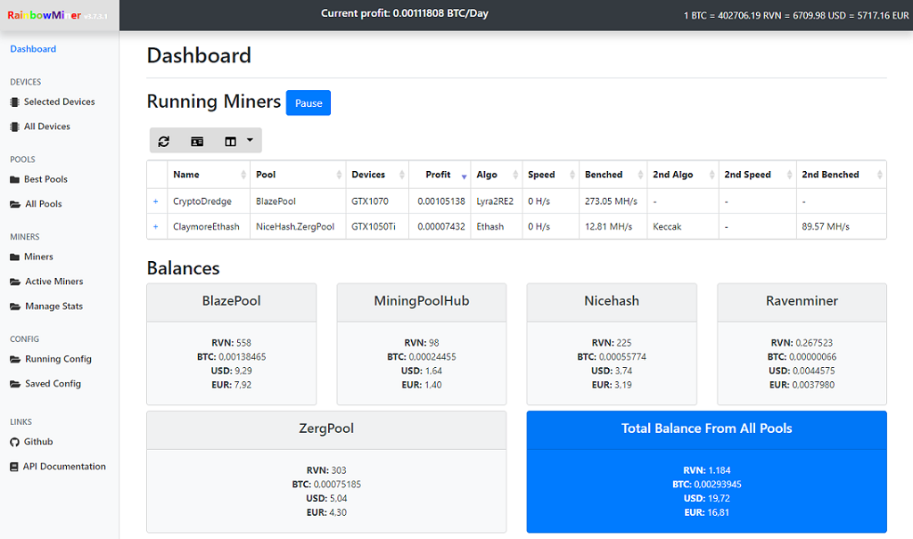 Bitcoin Miner Script: Efficient Methods for Cryptocurrency Extraction