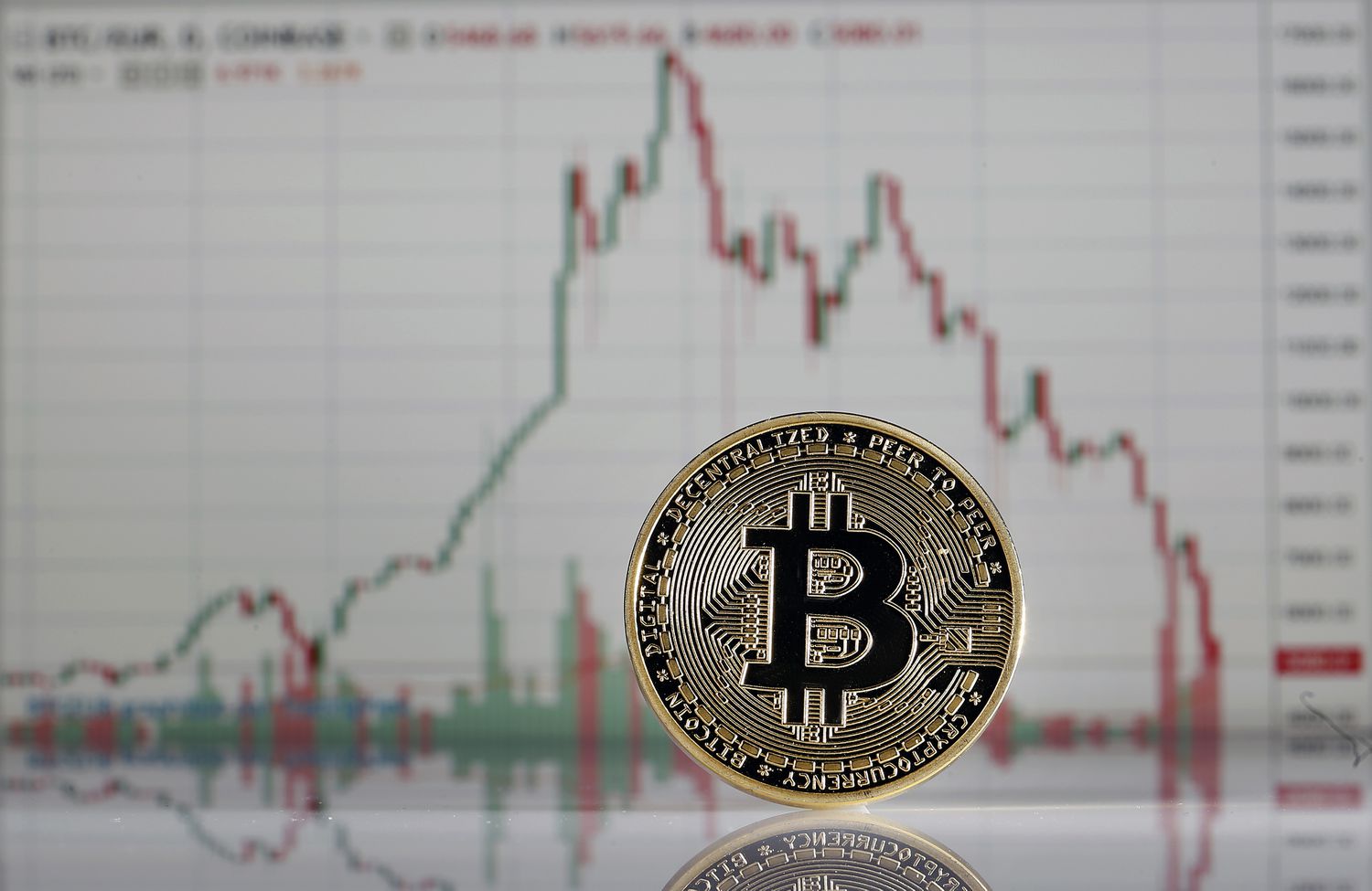 Bitcoin drops to new two-month low as world markets sell off | Reuters