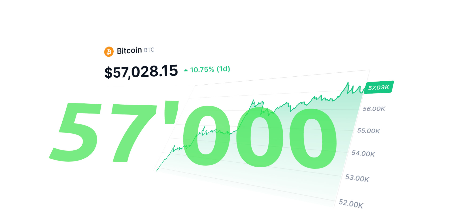 21Shares Bitcoin Suisse Index ETP | A22FMC | CH