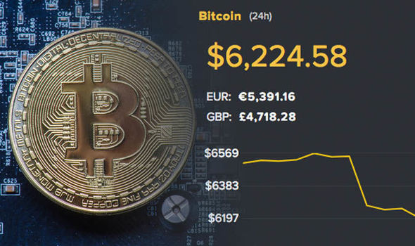 Bitcoin News Today | Bitcoin Latest News - NewsNow