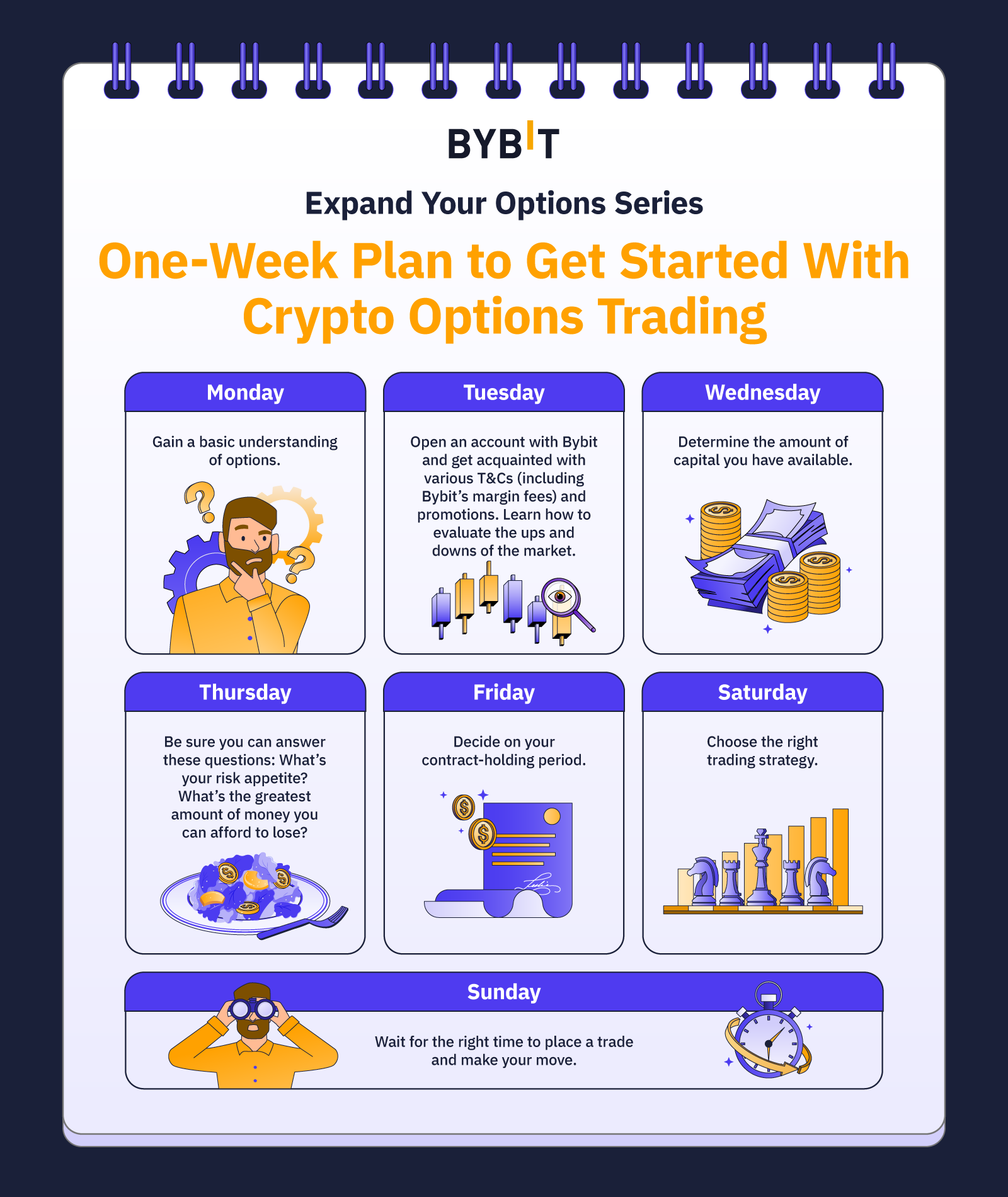 The Building Blocks Of Crypto Options Strategies, with Bit Crypto Exchange - Finimize