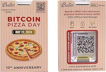 Wann ist der Bitcoin Pizza Day? | BTC-ACADEMY