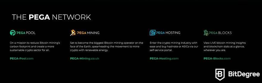 PEGA Pool Review: The Rise of Eco-Friendly BTC Mining