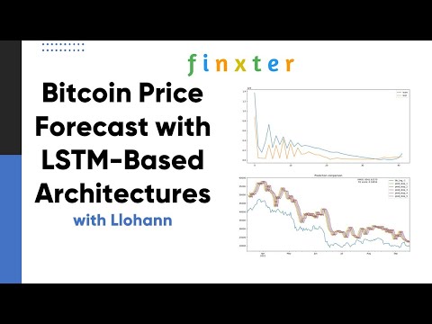 Bitcoin Price Prediction using LSTM | Kaggle