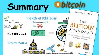 The Bitcoin Standard Book Summary by Saifedean Ammous