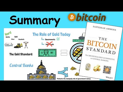 The Bitcoin Standard Book Summary – Saifedean Ammous - Wise Words