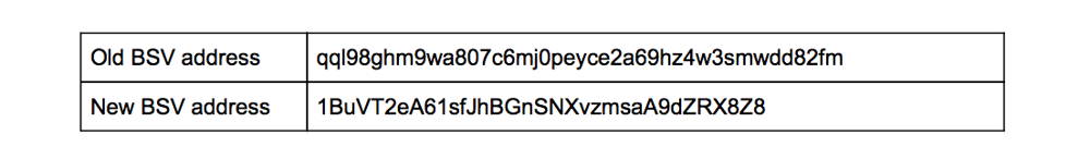 bitcoin-sv/doc/coinlog.fun at master · bitcoin-sv/bitcoin-sv · GitHub