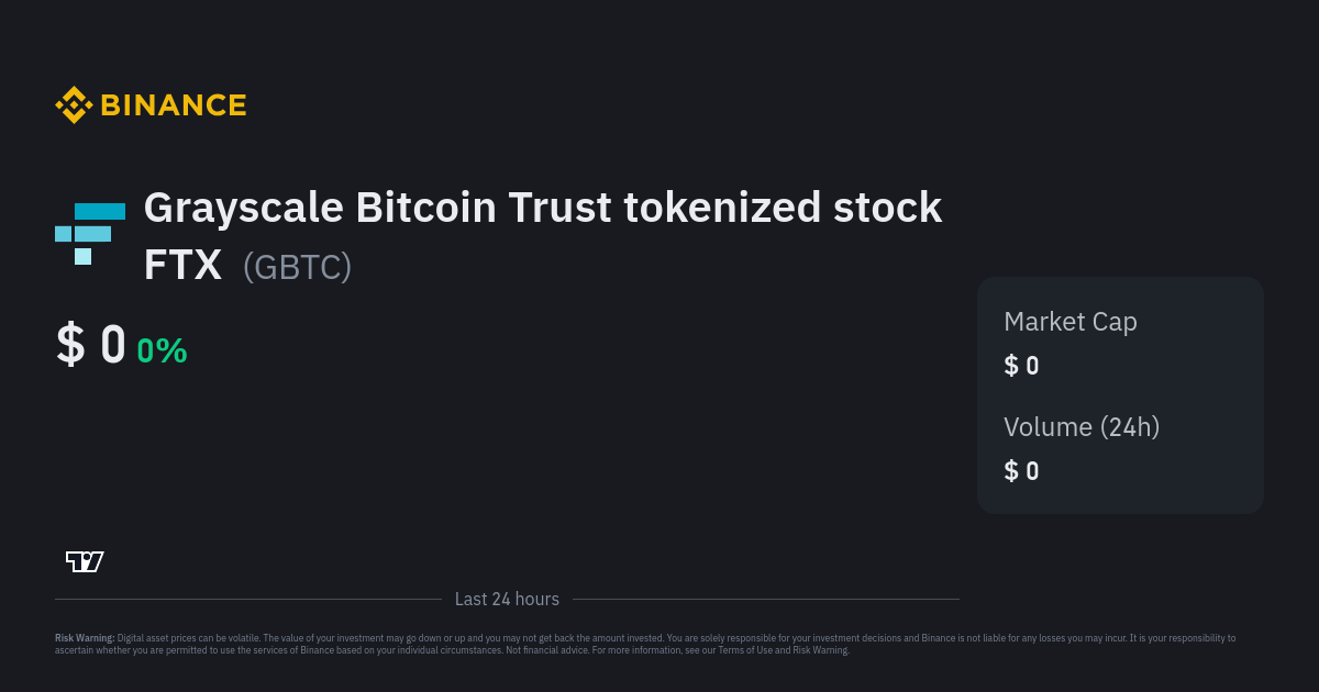 Grayscale Bitcoin Trust ETF (GBTC)